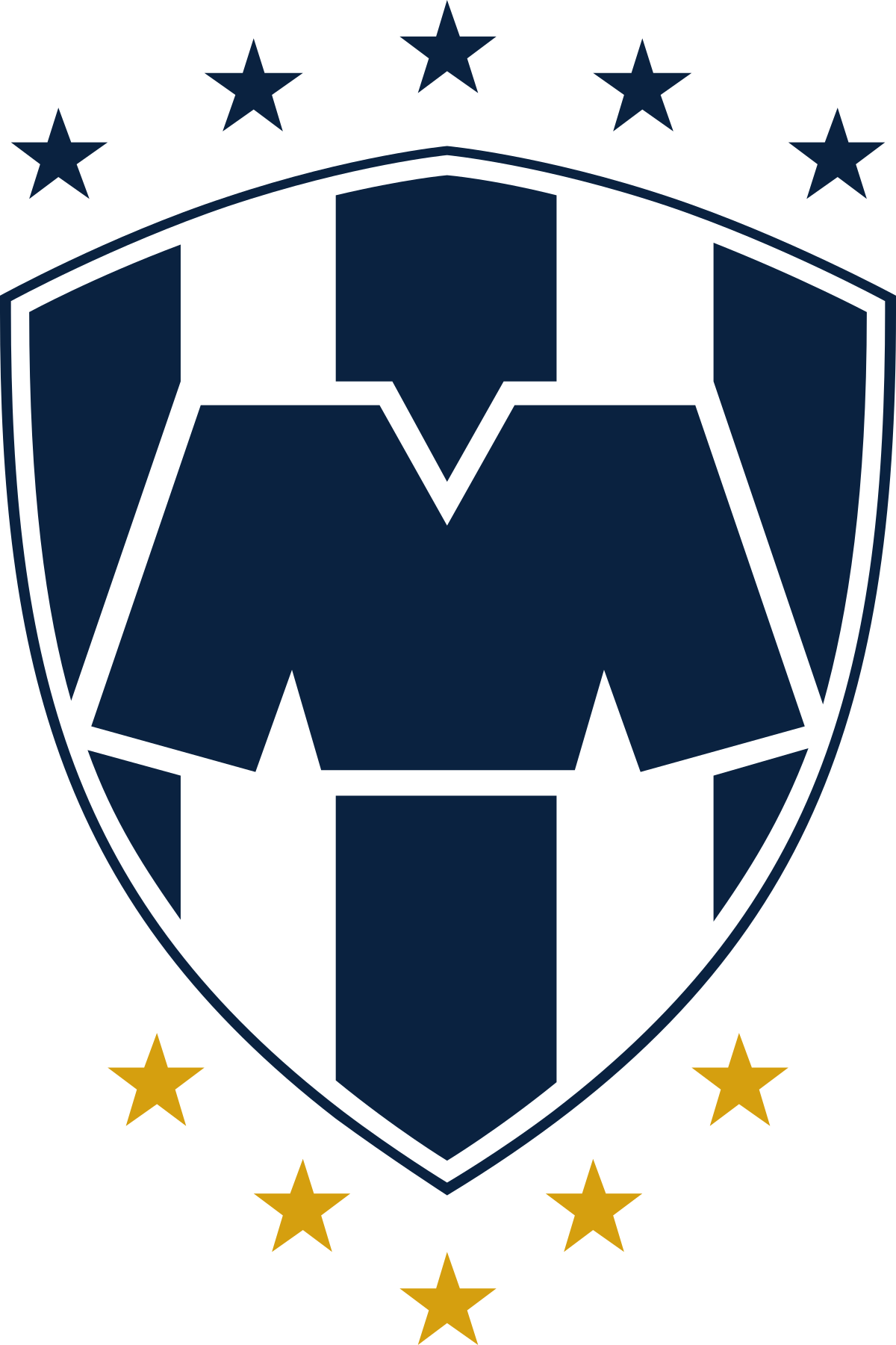 Rayados de Monterrey